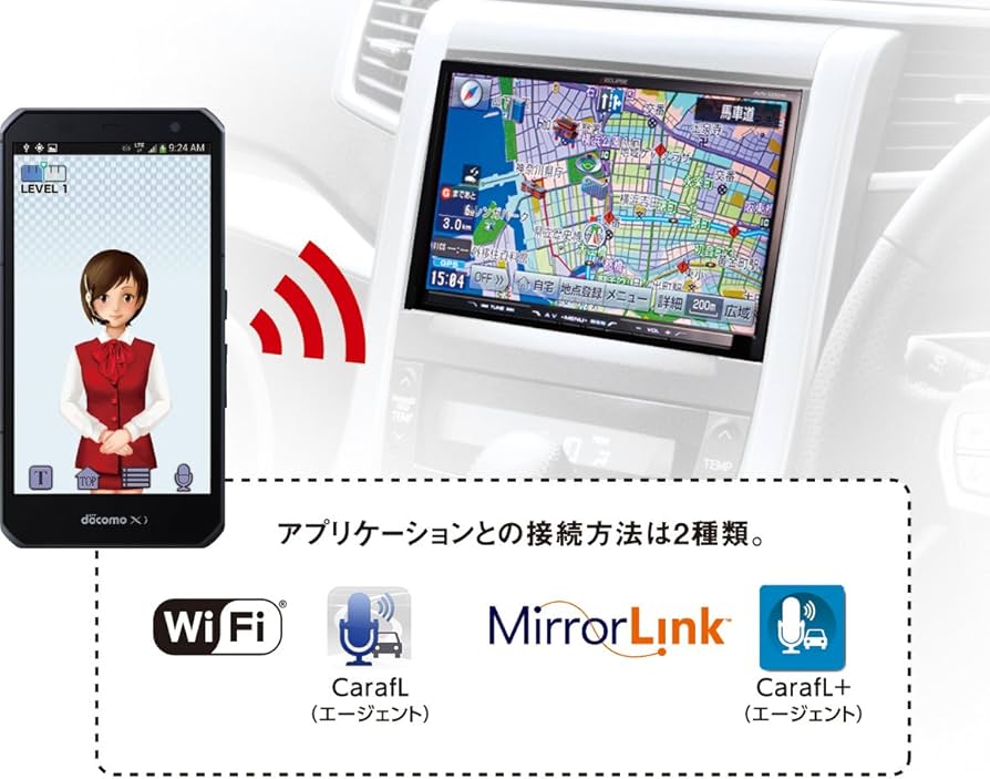 ☆イクリプス AVN-SZ04iW Bluetooth対応・地デジTV☆動作良好